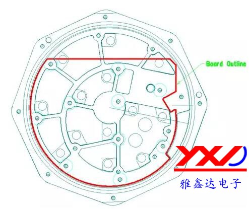 圖 2：在本示例中，必須根據(jù)特定的機(jī)械規(guī)范設(shè)計(jì) PCB，以便其能放入防爆容器中